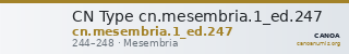 CN Type cn.mesembria.1_ed.247 — CANOA