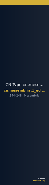 CN Type cn.mesembria.1_ed.250 — CANOA