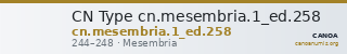 CN Type cn.mesembria.1_ed.258 — CANOA