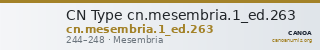 CN Type cn.mesembria.1_ed.263 — CANOA