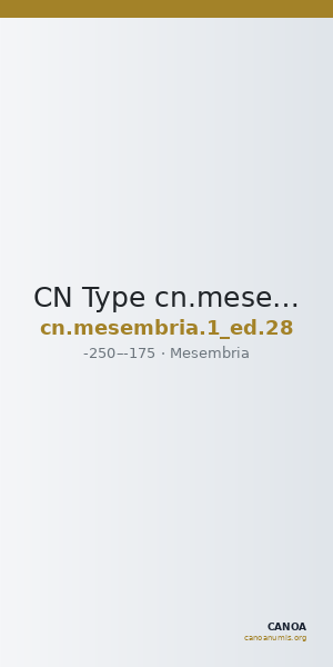 CN Type cn.mesembria.1_ed.28 — CANOA