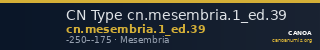 CN Type cn.mesembria.1_ed.39 — CANOA