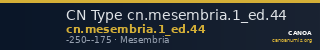 CN Type cn.mesembria.1_ed.44 — CANOA