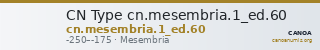 CN Type cn.mesembria.1_ed.60 — CANOA