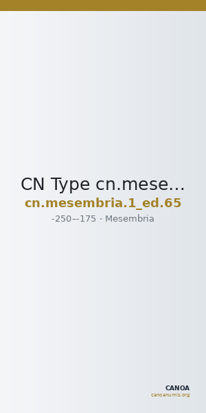 CN Type cn.mesembria.1_ed.65 — CANOA