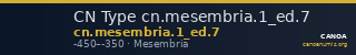 CN Type cn.mesembria.1_ed.7 — CANOA