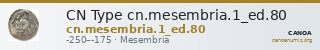 CN Type cn.mesembria.1_ed.80 — CANOA