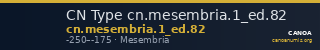 CN Type cn.mesembria.1_ed.82 — CANOA