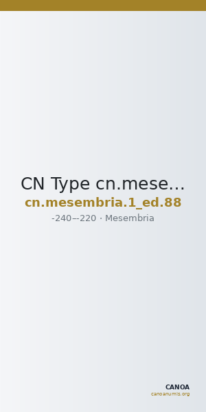 CN Type cn.mesembria.1_ed.88 — CANOA