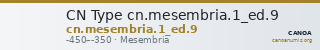 CN Type cn.mesembria.1_ed.9 — CANOA