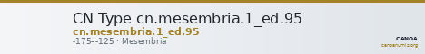 CN Type cn.mesembria.1_ed.95 — CANOA