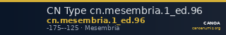 CN Type cn.mesembria.1_ed.96 — CANOA