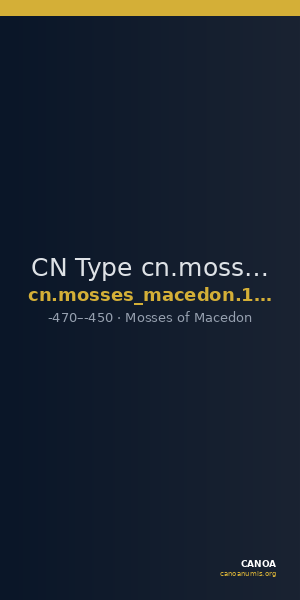 CN Type cn.mosses_macedon.1_ed.2 — CANOA