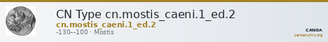 CN Type cn.mostis_caeni.1_ed.2 — CANOA