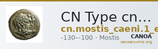 CN Type cn.mostis_caeni.1_ed.4 — CANOA