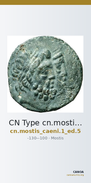 CN Type cn.mostis_caeni.1_ed.5 — CANOA