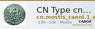 CN Type cn.mostis_caeni.1_ed.5 — CANOA