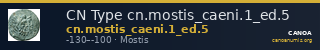 CN Type cn.mostis_caeni.1_ed.5 — CANOA