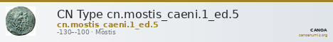 CN Type cn.mostis_caeni.1_ed.5 — CANOA