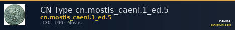 CN Type cn.mostis_caeni.1_ed.5 — CANOA