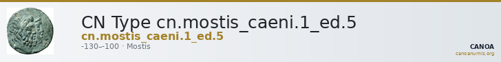 CN Type cn.mostis_caeni.1_ed.5 — CANOA