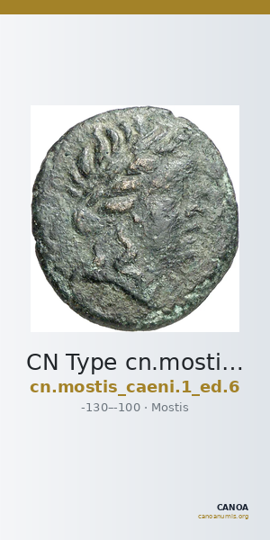 CN Type cn.mostis_caeni.1_ed.6 — CANOA