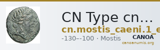 CN Type cn.mostis_caeni.1_ed.6 — CANOA