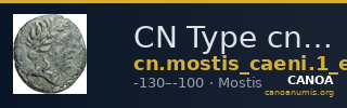 CN Type cn.mostis_caeni.1_ed.6 — CANOA