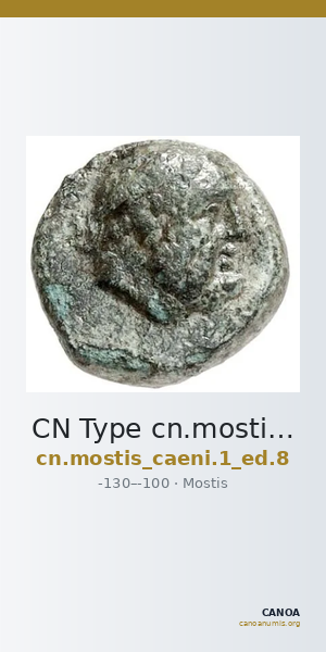 CN Type cn.mostis_caeni.1_ed.8 — CANOA