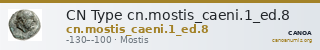 CN Type cn.mostis_caeni.1_ed.8 — CANOA