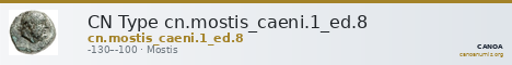 CN Type cn.mostis_caeni.1_ed.8 — CANOA