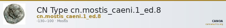 CN Type cn.mostis_caeni.1_ed.8 — CANOA