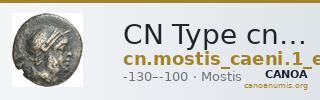 CN Type cn.mostis_caeni.1_ed.9 — CANOA