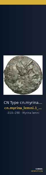 CN Type cn.myrina_lemni.1_ed.12 — CANOA