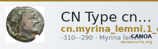 CN Type cn.myrina_lemni.1_ed.13 — CANOA