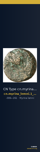 CN Type cn.myrina_lemni.1_ed.2 — CANOA