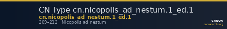 CN Type cn.nicopolis_ad_nestum.1_ed.1 — CANOA