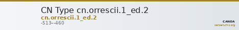 CN Type cn.orrescii.1_ed.2 — CANOA