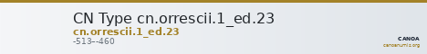 CN Type cn.orrescii.1_ed.23 — CANOA