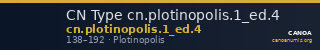 CN Type cn.plotinopolis.1_ed.4 — CANOA