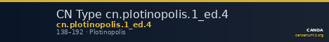CN Type cn.plotinopolis.1_ed.4 — CANOA