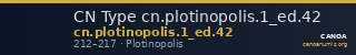 CN Type cn.plotinopolis.1_ed.42 — CANOA