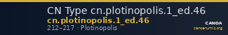 CN Type cn.plotinopolis.1_ed.46 — CANOA