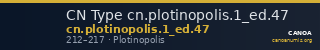 CN Type cn.plotinopolis.1_ed.47 — CANOA