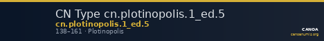 CN Type cn.plotinopolis.1_ed.5 — CANOA