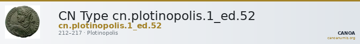 CN Type cn.plotinopolis.1_ed.52 — CANOA