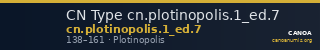 CN Type cn.plotinopolis.1_ed.7 — CANOA