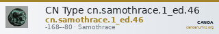 CN Type cn.samothrace.1_ed.46 — CANOA