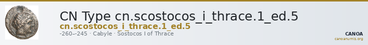 CN Type cn.scostocos_i_thrace.1_ed.5 — CANOA