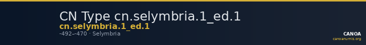 CN Type cn.selymbria.1_ed.1 — CANOA